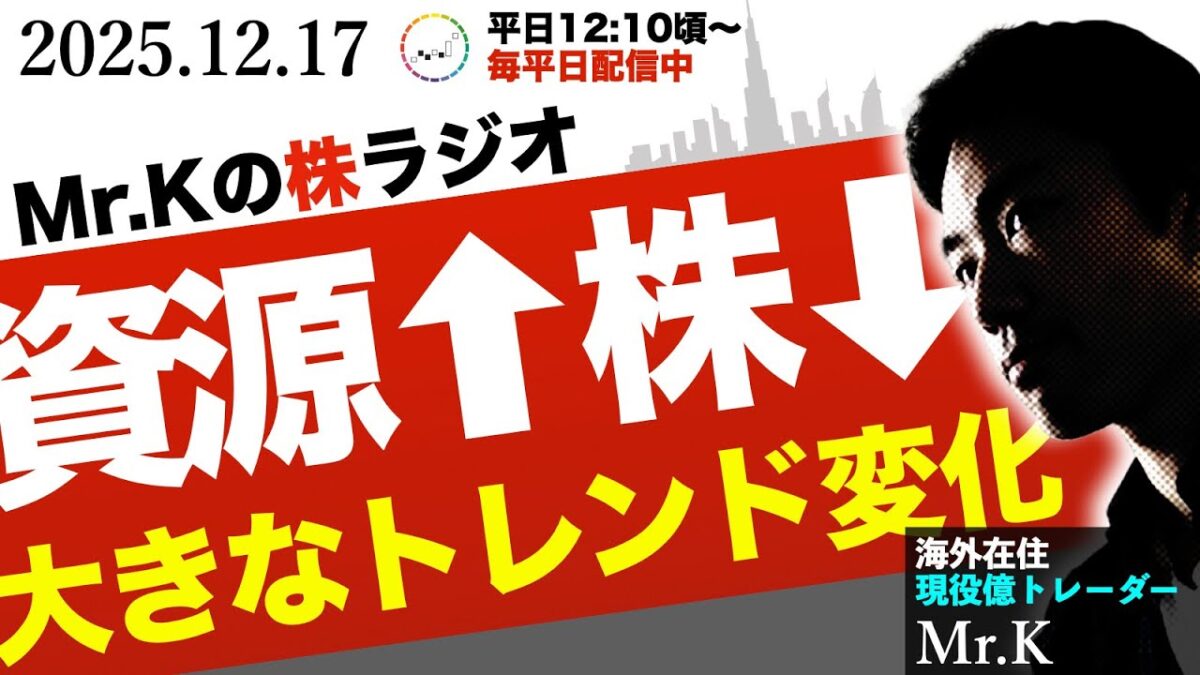 資源は上、株はランダム──金・銀・プラチナに資金が集まる今の相場判断