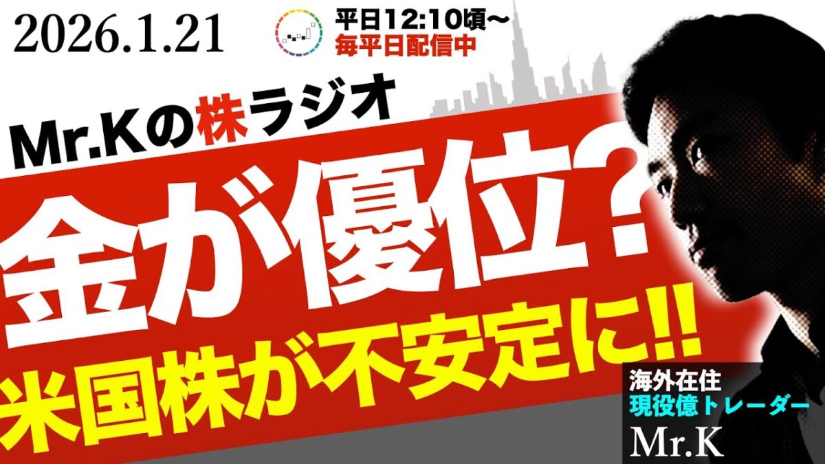 米国株が不安定な今、「ゴールド優位」か？撤退判断と日本株＋金銀プラチナ銅への資金シフト